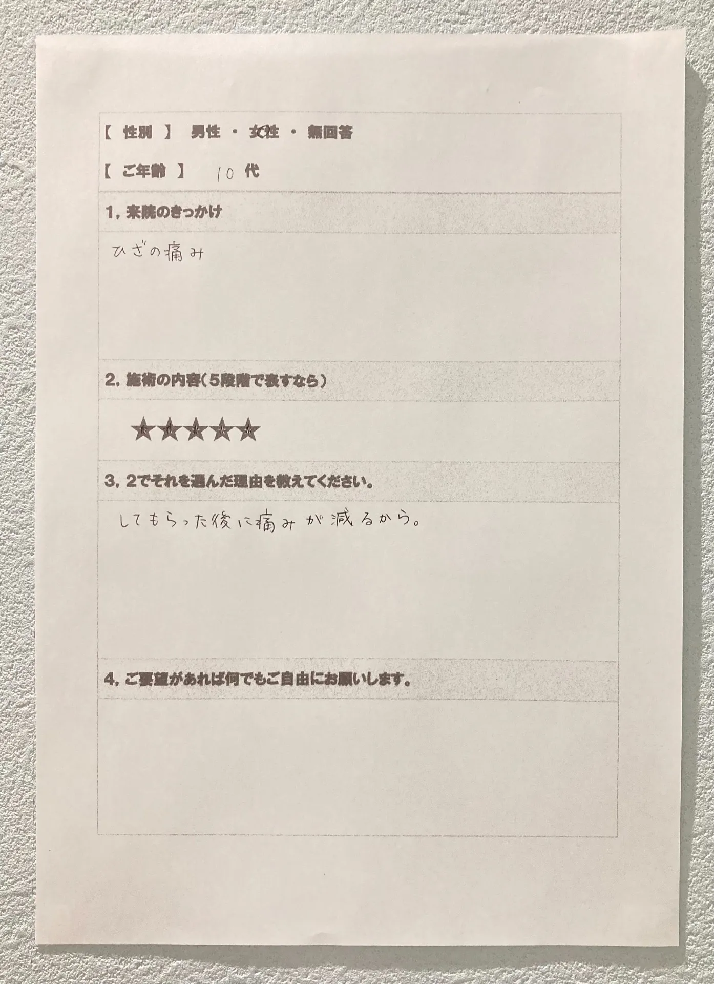 10代/女性